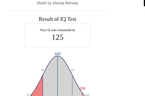 iq test machine|random iq generator.